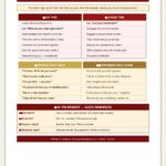 Wingman Cheat Sheet by Michelle A. Hardwick Wingman Cheat Sheet by Michelle A. Hardwick